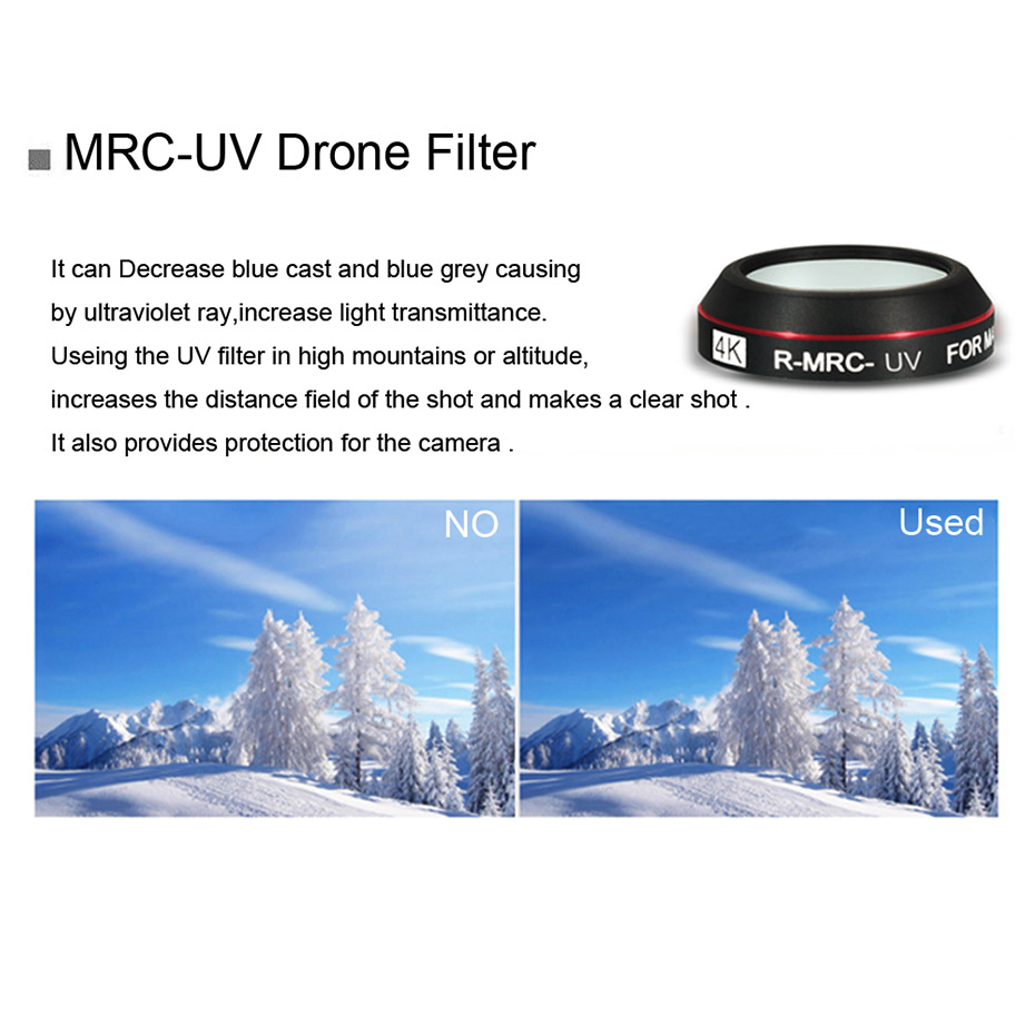 Drone Filter For Mavic Pro CPL - Drone Rcfpvpro recension och pris