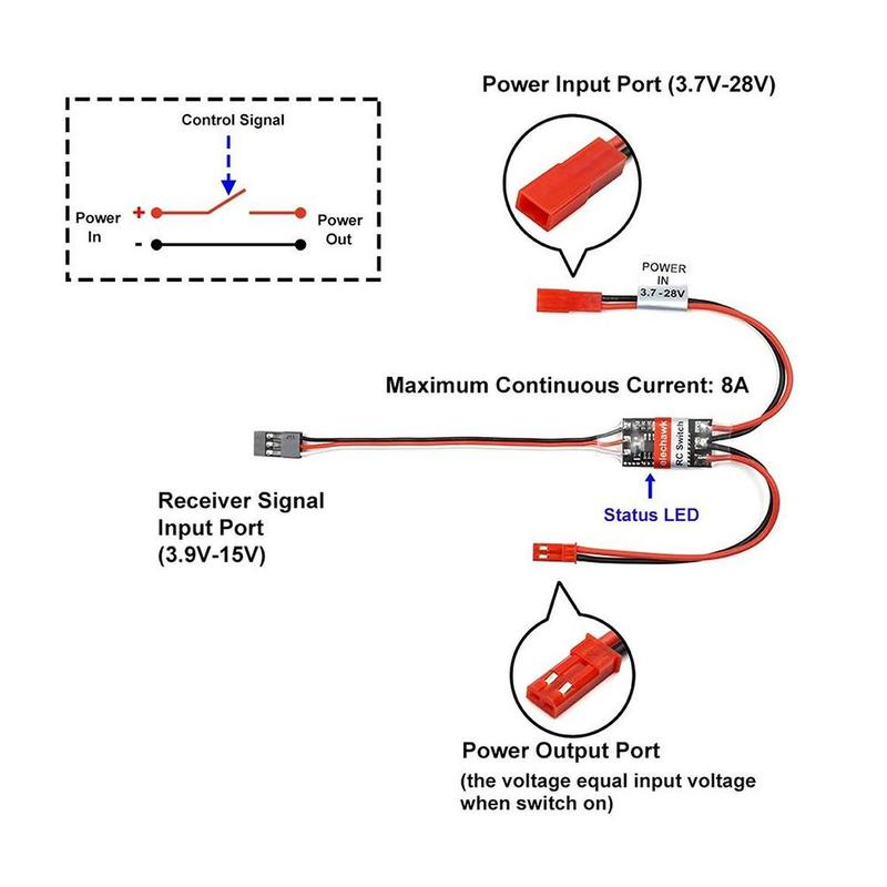 2-20A High Current Remote Cont - Drone Rc Signal recension och pris