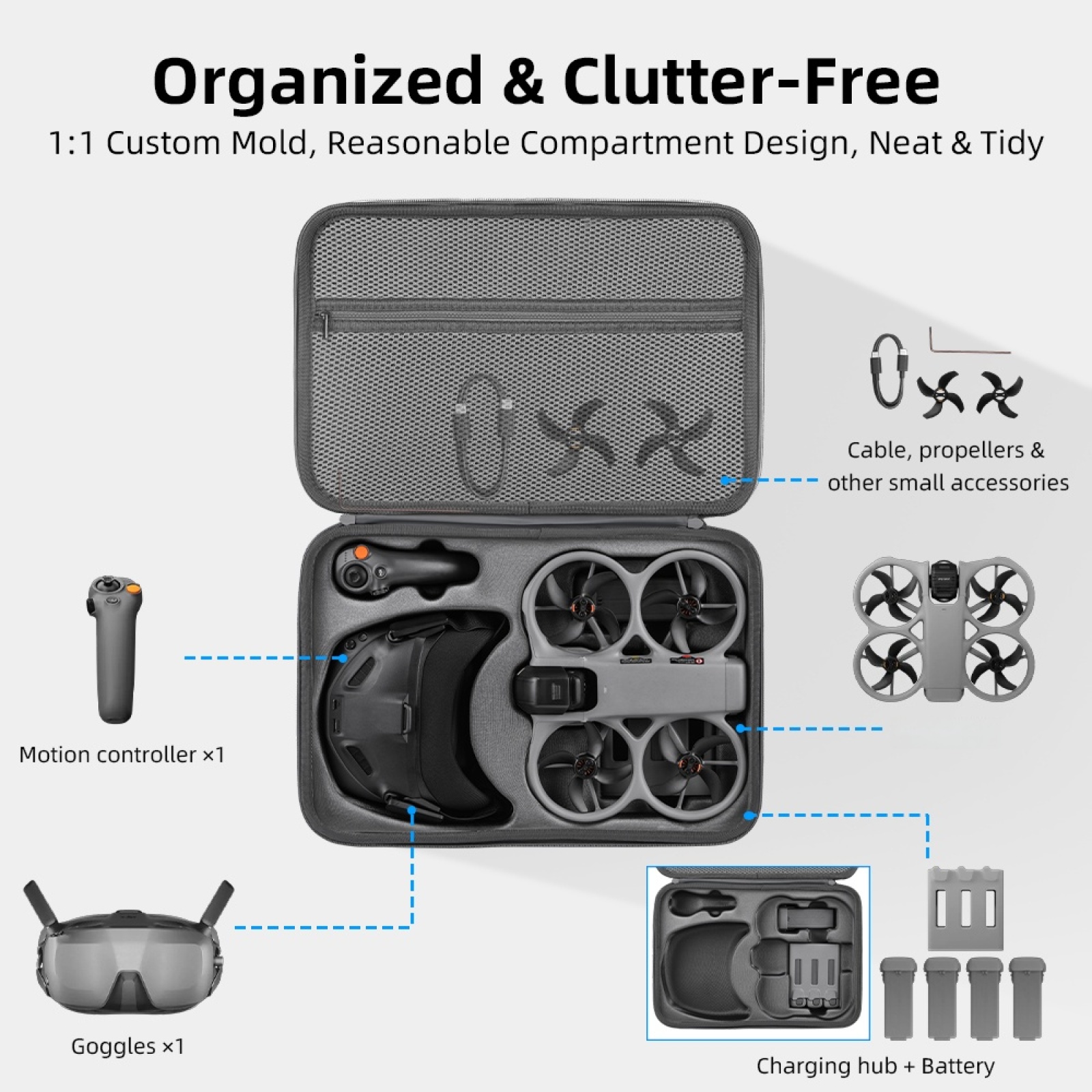 Hard Carrying Case for DJI Ava - Drone Rc N3 3 Batteries recension och pris