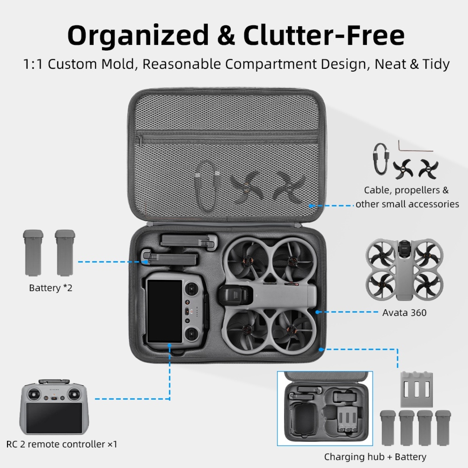Hard Carrying Case for DJI Ava - Drone Rc N3 3 Batteries recension och pris